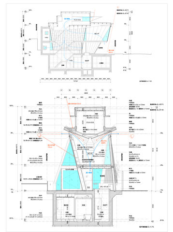 難波和彦＋界工作舎