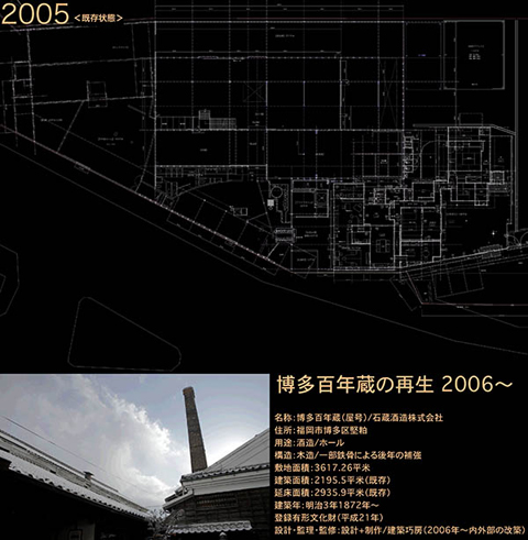 難波和彦＋界工作舎